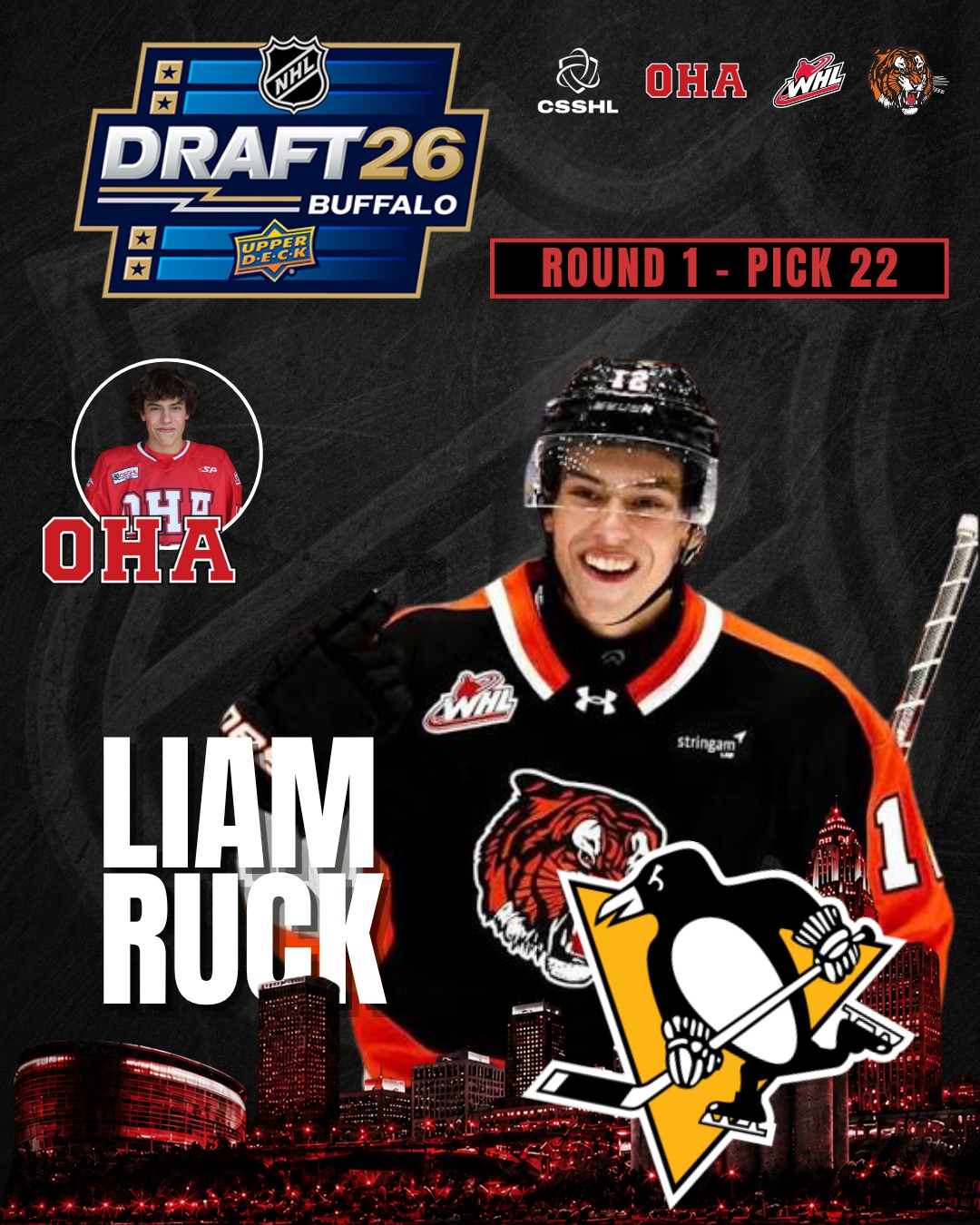 Congratulations to former OHA Penticton student-athlete Liam Ruck on being selected 22nd overall in the 2026 NHL Draft by the Pittsburgh Penguins!

We are proud to have been a part of your journey and can't wait to see you in Black and Gold with the Penguins! 🐧🏒 

#NHLDraft #OHA #OkanaganHockey #CSSHL #OHAAlumni